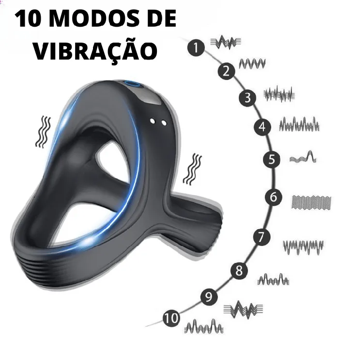 18+sexyshop Vibrador Anel | Vibrators