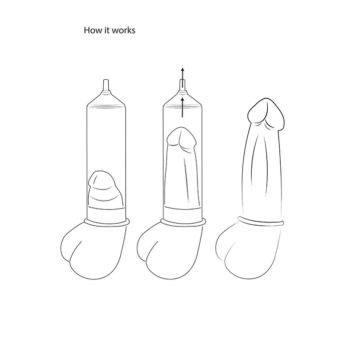 Male Sex Toys | Shots Toys Automatic Luv Pump Transparent