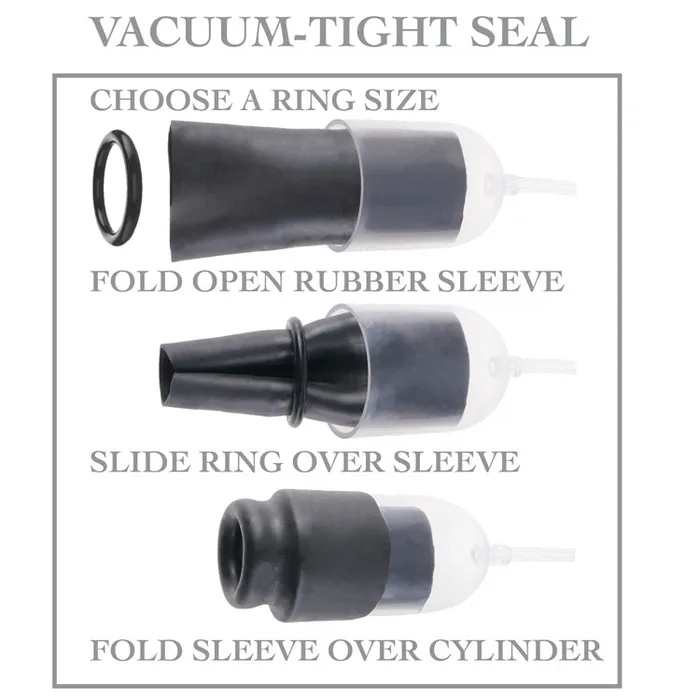 PipeDream Fetish Fantasy Suck N Stroke Penis Head Pump | Male Sex Toys